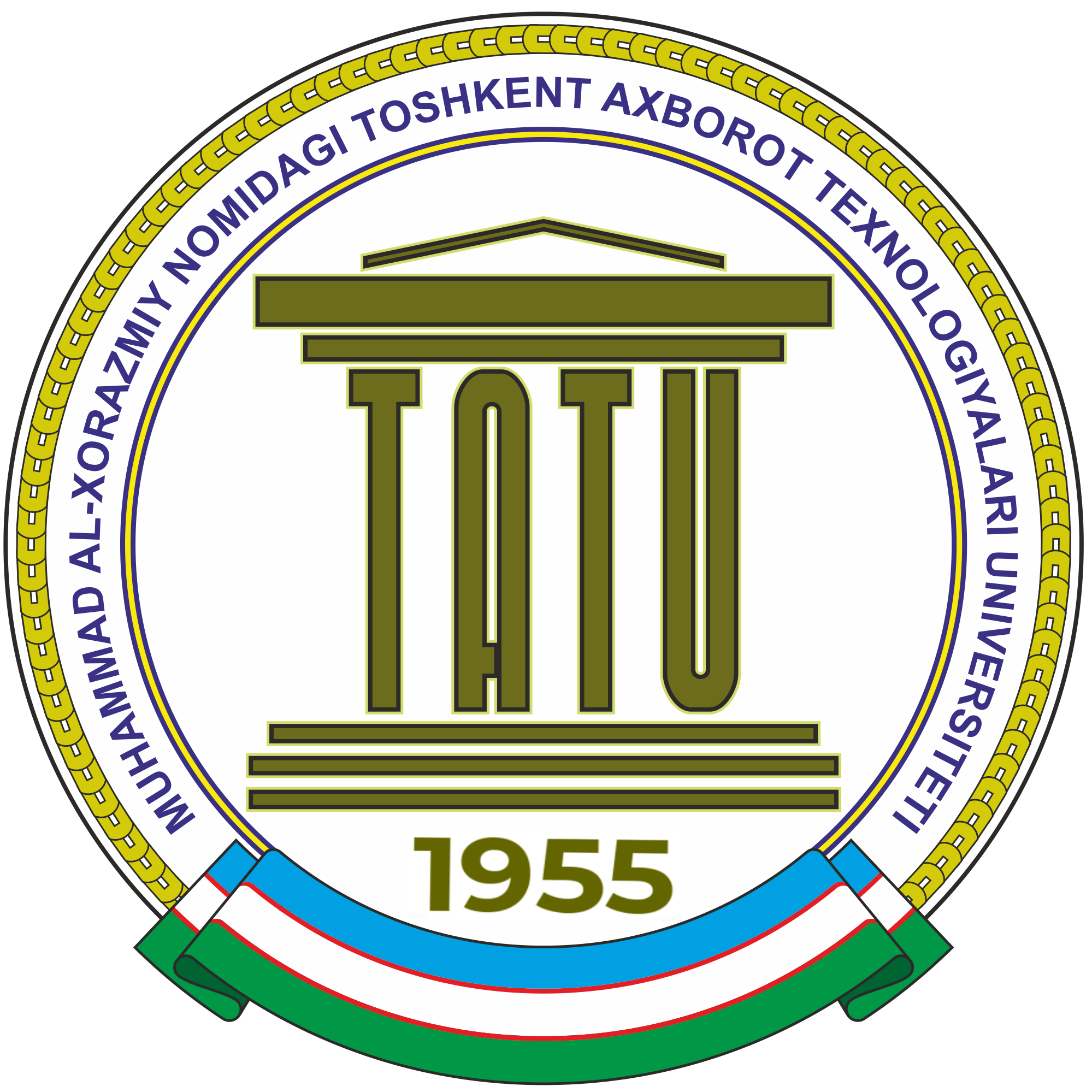 ICPC Uzbekistan 2026 — National Student Programming Olympiad